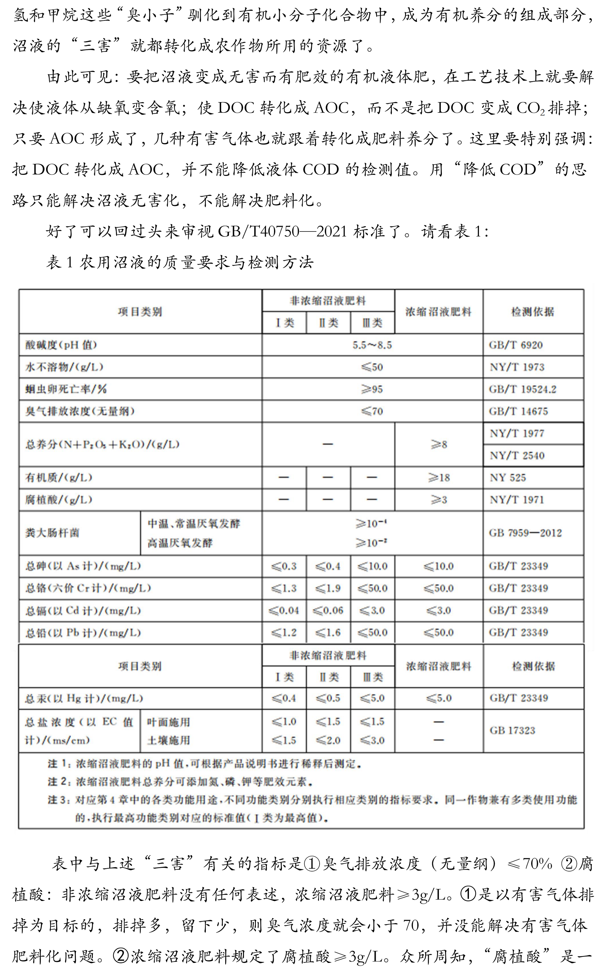 新形势呼唤《农用沼液》新国标(1)_02