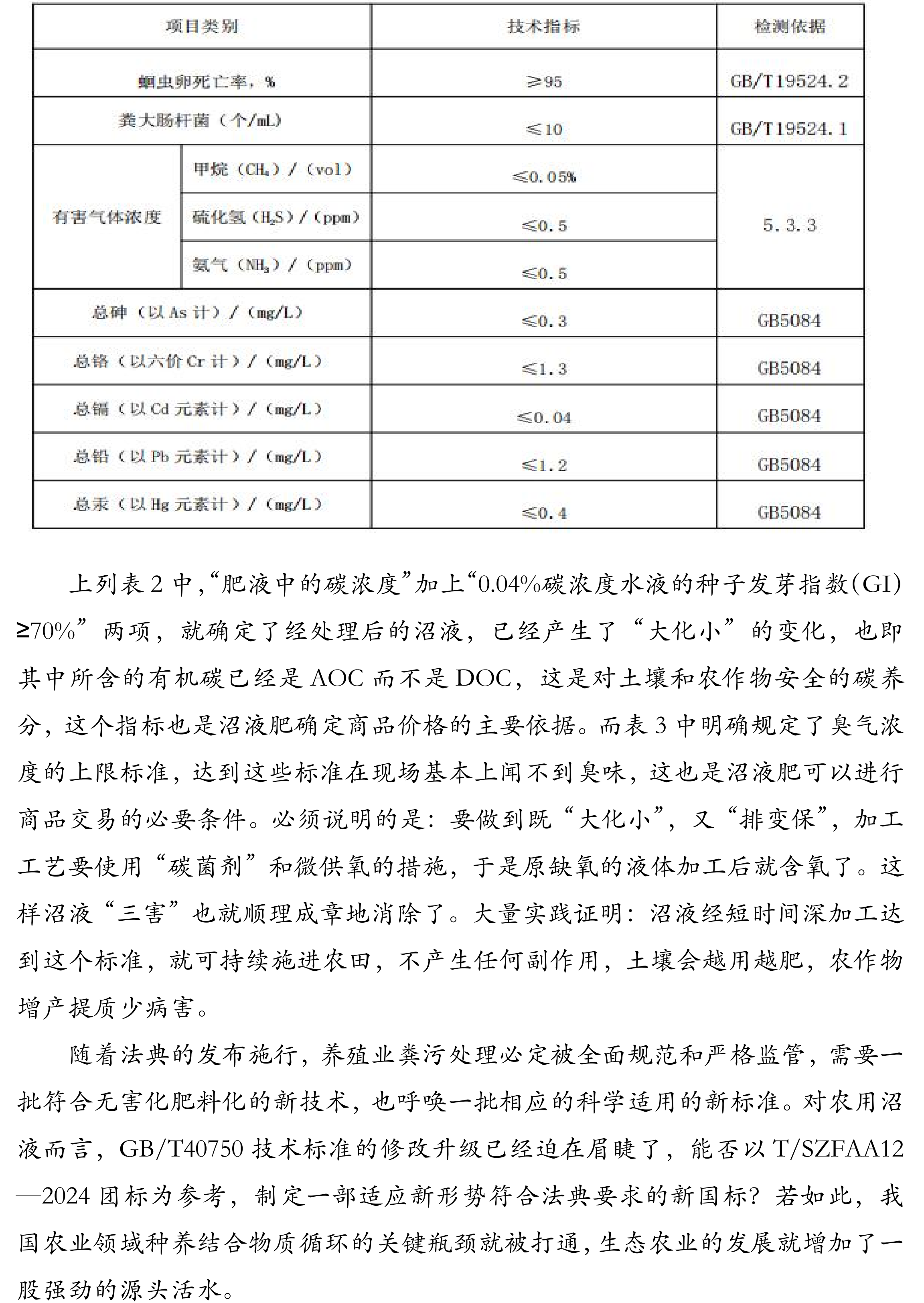 新形势呼唤《农用沼液》新国标(1)_04